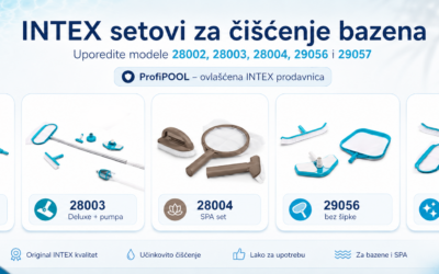 INTEX set za čišćenje bazena – vodič za izbor modela 28002, 28003, 28004, 29056 i 29057