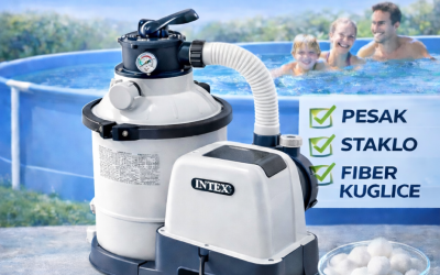PEŠČANA PUMPA ZA BAZEN INTEX SX1500: vodič ZA KUPOVINU
