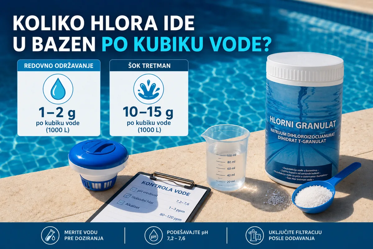 Doziranje hlora po kubiku vode – praktičan vodič za bazen